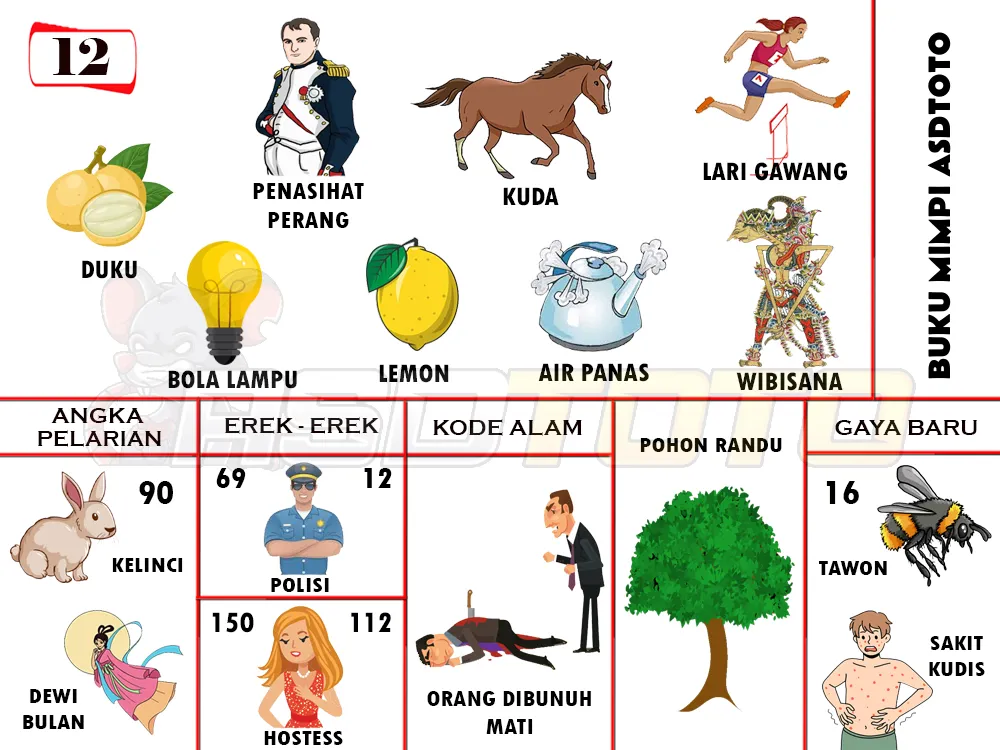 buku mimpi erek erek togel 12
