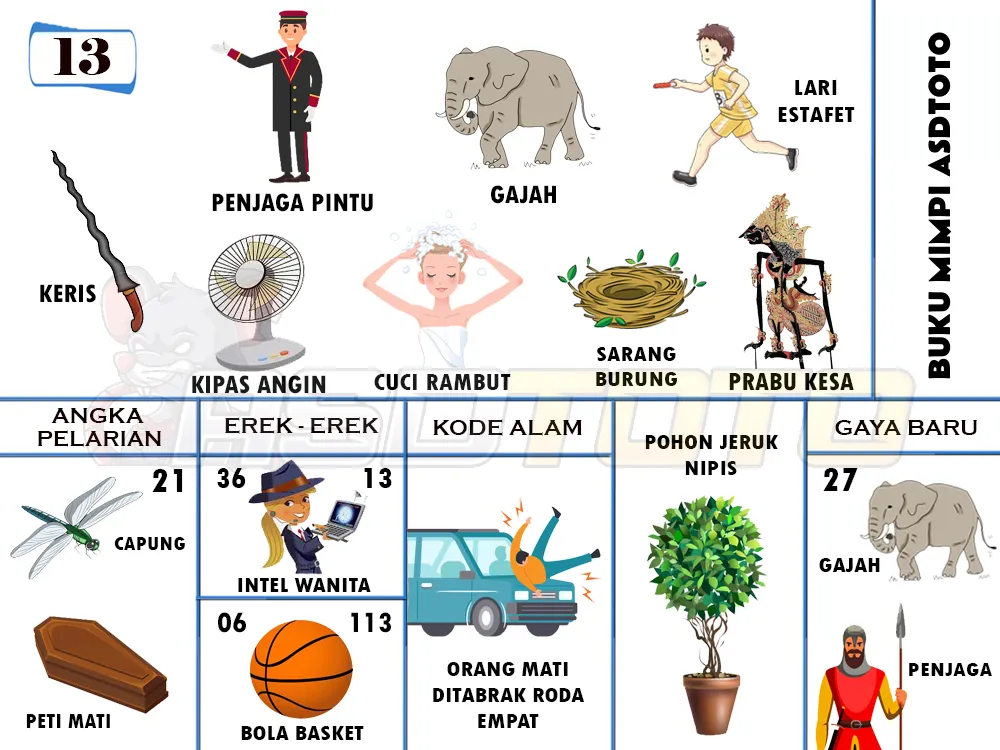 buku mimpi erek erek togel 13